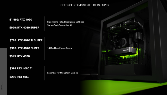 FPS pro Dollar ist Nvidias Motto für die neuen Grafikkarten. (Quelle: Nvidia)